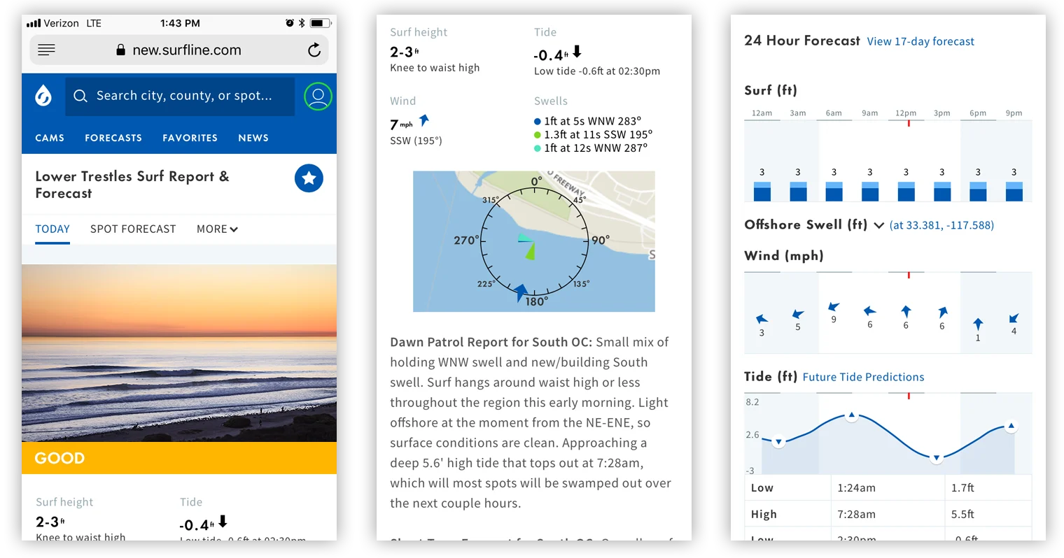 Previsión de olas de Surfline